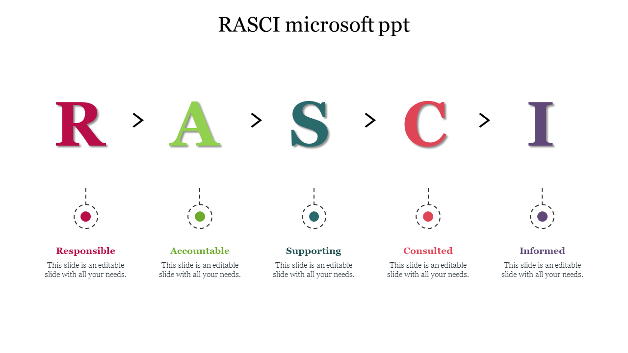 Download Amazing RASCI Microsoft PPT PowerPoint Slides